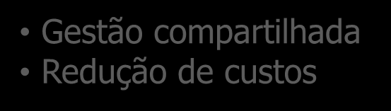 rede com instituições públicas,