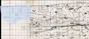 2 Diagrama estratigráfico 2293 2291 2300 2309 Figura