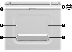 2 Componentes Componentes da parte superior TouchPad Componente (1) Botão de ativação/desativação do TouchPad Ativa/desativa o TouchPad. (2) TouchPad* Move o cursor e seleciona ou ativa itens na tela.