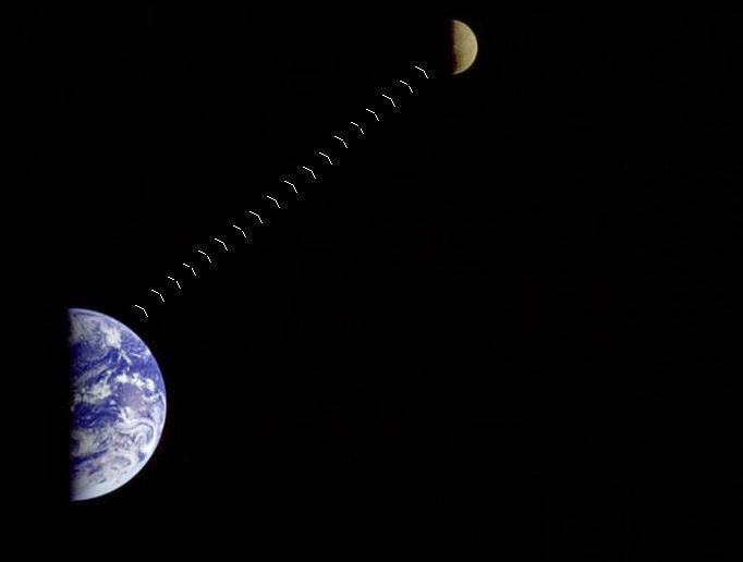 EME (Earth-Moon-Earth) reflexão lu ar e o ruído lu ar EME envolve transmitir um sinal em direcção à lua e
