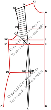 PENCE CINTURA FRENTE 32- EK = BL = ½ da abertura do busto = 18.5 : 2 = 9.25 33- Ligar KL por uma linha reta e marque M na linha da cintura. 34- M1M2 = formam juntos uma pence de 3 cm.