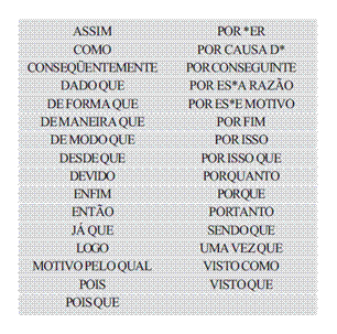 trabalho de doutoramento de Eichler (2004), integrante da área de Educação Química da UFRGS (doravante AEQ-UFRGS).