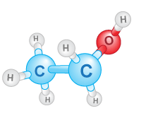 Uma parte do acetaldeído se perde por evaporação enquanto o restante sofre oxidação, Representação da molécula de etanol Oxidação do etanol OH CH 3 CH 2 O CH 3 C H O CH 3 C OH etanol etanal ácido