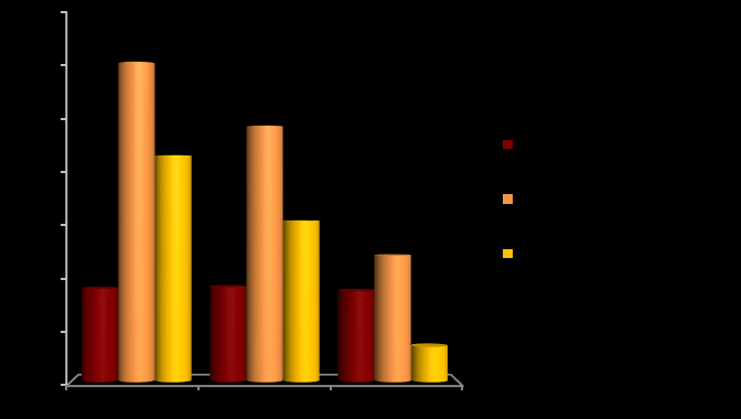 PARECER SOBRE A CONTA GERAL DO ESTADO DE 2015 5.