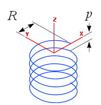 Problema 1 Um corpo pontual de massa desliza sem atrito, sujeito ao seu próprio peso (força na direcção ), ao longo de um plano inclinado com um ângulo de inclinação.