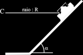 ângulo e com raio R, constantes, como mostra a figura, que apresenta a frente do carro em um dos trechos da pista.