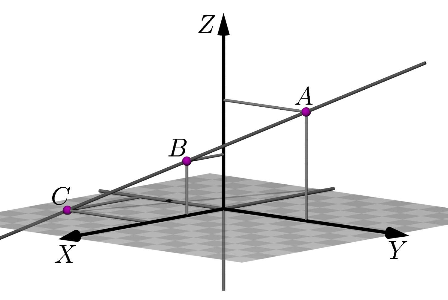 Aula 4 Colinearidade, coplanaridade e dependência linear MÓDULO 1 - AULA 4 Objetivos Compreender os conceitos de independência e dependência linear.