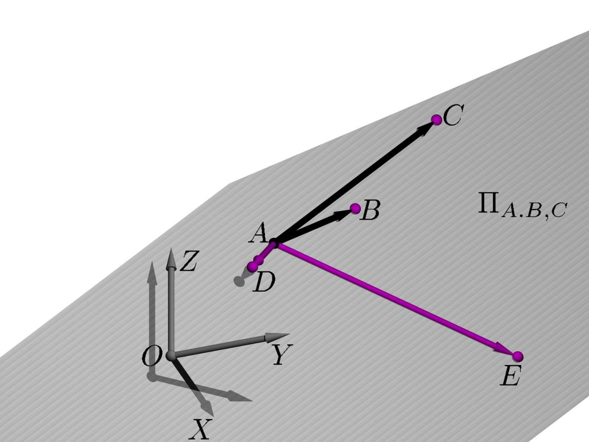 Em termos de coordenadas, a identidade AD = rab + sac equivale a (0, 1, 1) = r(1, 1, 1)+s(2, 2, 3), isto é, (0, 1, 1) = (r +2s, r +2s, r +3s), de onde concluímos que 0 = r + 2s, igualando as