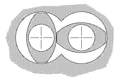 Extrusão com dupla rosca cl d D D/d = 1.55 D/d = 1.65 D/d = 1.