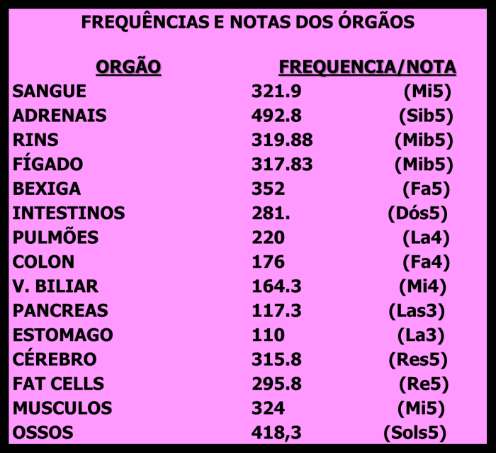 Jose Irineu Golbspan 16/11/2012 39 Dr. JOSE IRINEU GOLBSPAN fig 1 16/11/2012 36 Dr.