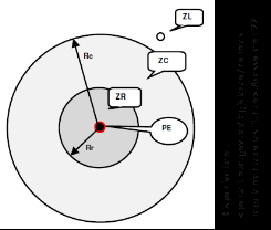 28. Para inverter o sentido de rotação de um motor de indução trifásico, é necessário A) inverter ligações de duas fases quaisquer. B) diminuir a frequência da rede elétrica.