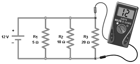 circuito. 3.Calcule o valor da resistência R 2, sabendo que a resistência equivalente da associação vale 4Ω.