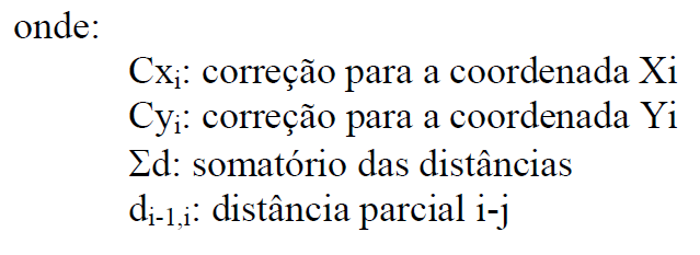 CORREÇÃO DO ERRO LINEAR Se o erro cometido for menor que o permitido, parte-se então para a distribuição do erro.