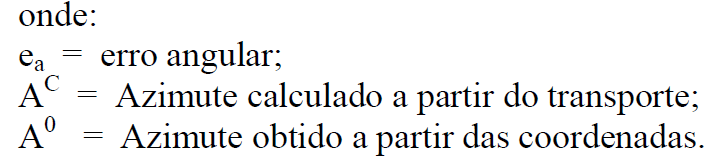 A grande vantagem da utilização desta metodologia baseia-se na possibilidade de verificar e corrigir os erros acidentais ocorridos durante a coleta dos dados no campo.