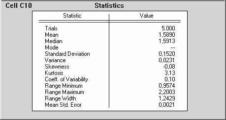 65 b) Estatísticas, mostradas na figura 4.5 Figura 4.