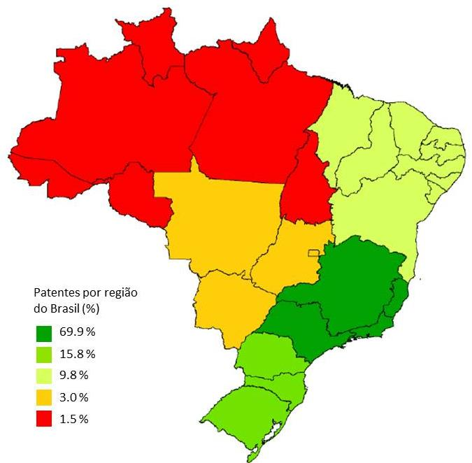 Figura 1 - Mapa temático do percentual de pedidos de patentes nas regiões do Brasil no Brasil Fonte: Banco de dados do Instituto Nacional de Propriedade Intelectual (INPI) Quanto à classificação