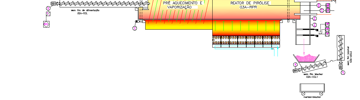 temperatura de 450 C, por um período