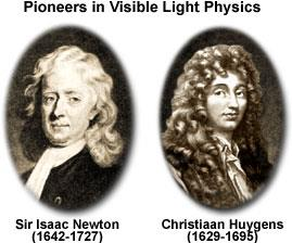 1 Natureza da Luz Dualidade da Luz Duas são as teorias que explicam a natureza da luz.