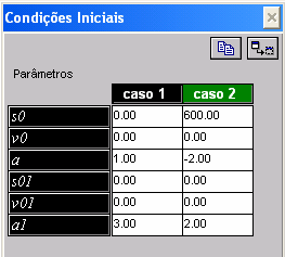 determinados. Veja o modelo: Temos dois casos.