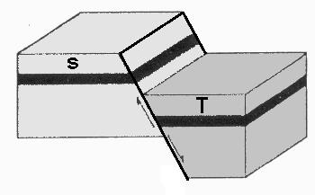 1.2. O estudo da velocidade de propagação das ondas P permite concluir que a variação brusca entre a crusta e o manto assinala a A. descontinuidade de Conrad B. descontinuidade de Gutenberg C.