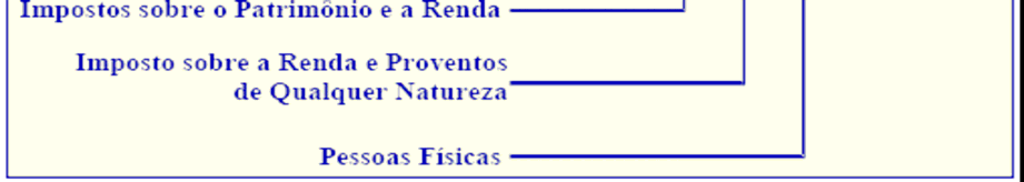 Alínea A alínea é o nível que apresenta o nome da receita propriamente dita e que recebe o registro pela entrada de recursos financeiros. 1.6.