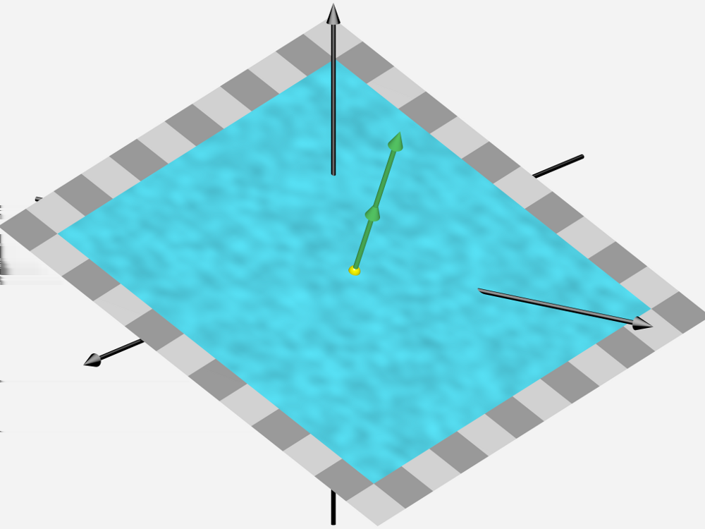 Unidade 18 Sistemas de duas equações lineares... π π 1 P n1 n Figura 18.1: S = π 1 = π (A)= (G) Suponhamos que n = λ n 1 P = (x, y, z) pertence ao plano π 1 se, e só se, e d λd 1.