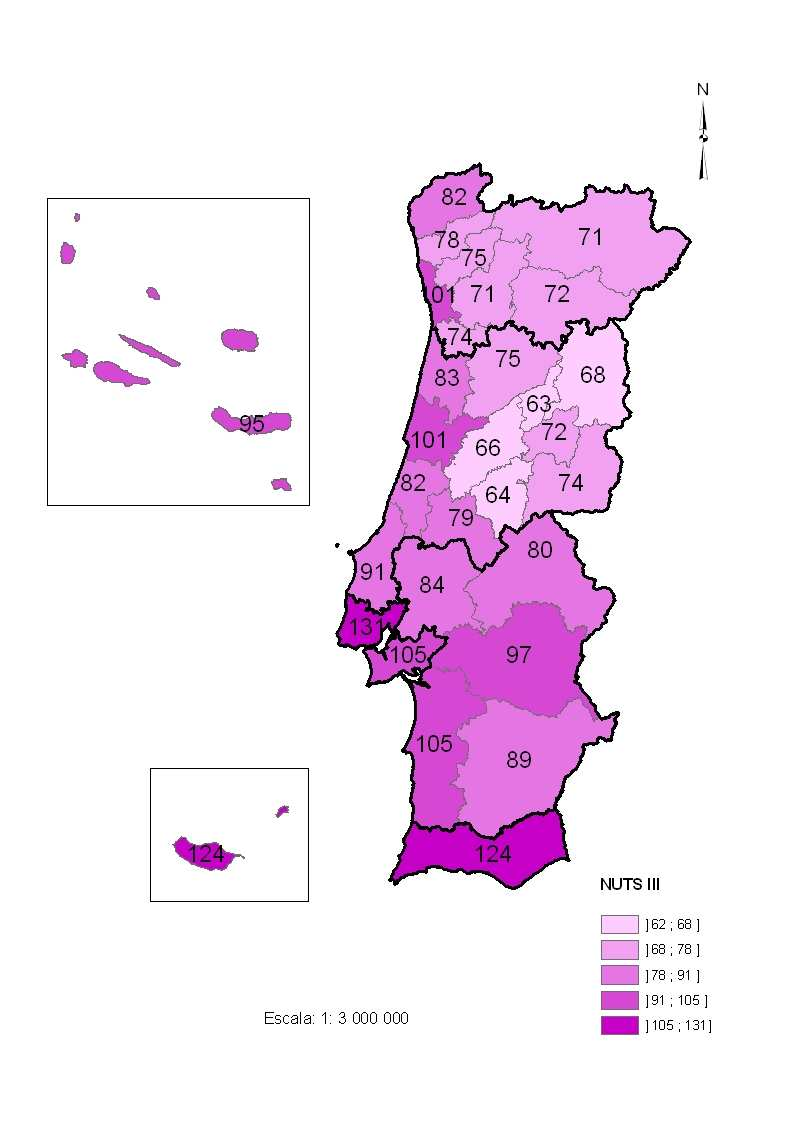 Algarve apresentaram os valores médios de avaliação mais elevados, posicionando-se acima da média do País em 30,9%, 24,3% e 23,7%, respectivamente.