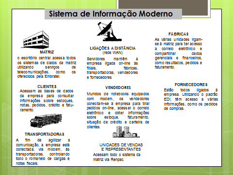 compras, voltado para as transações em si, e não para o todo.