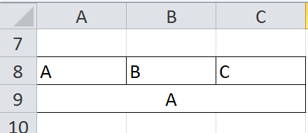 5. Formatação Mesclar celula Quando você mescla duas ou mais células horizontais ou verticais adjacentes, as células se tornam uma grande célula que é exibida em várias colunas e linhas.