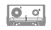 08. Um motociclista de MotoCross move-se com velocidade v = 10 m/s, sobre uma superfície plana, até atingir uma rampa (em A), inclinada de 45 com a horizontal, como indicado na figura.
