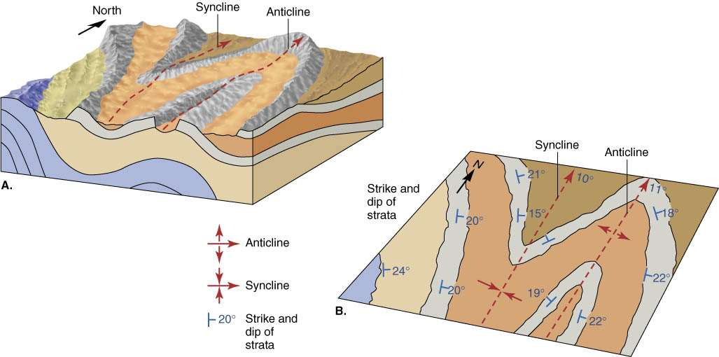 Figure 9.