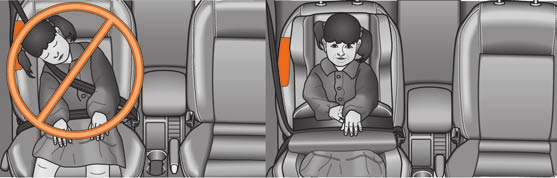 178 Transporte seguro de crianças Segurança de crianças e airbag lateral As crianças nunca devem encontrar-se na zona de enchimento dos airbags lateral e de cabeça.
