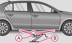 Aliviar e apertar os parafusos das rodas Antes de levantar o veículo, alivie um pouco os parafusos da roda.