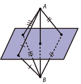 Identificar uma reta como perpendicular a um plano num ponto P quando é perpendicular em P a um par de retas distintas desse plano e justificar que uma reta perpendicular a um plano num ponto P é