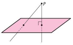 1. Resolver problemas envolvendo as posições relativas de retas e planos. Volumes e áreas de superfícies de sólidos Volume da pirâmide, cone e esfera.