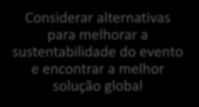 Objetivos Aspetos Relevantes Declaração de Propósitos e Valores