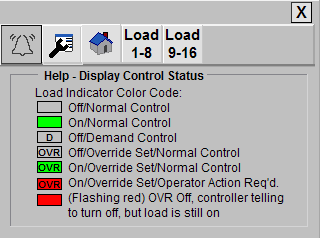 Set priority for load (16 highest/1 lowest) Load configuration with priority, rated kw, load description, normal/override