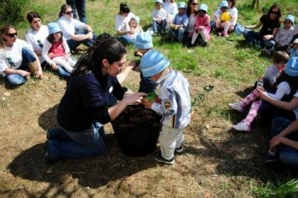 consciente em relação ao Ambiente Destaque das