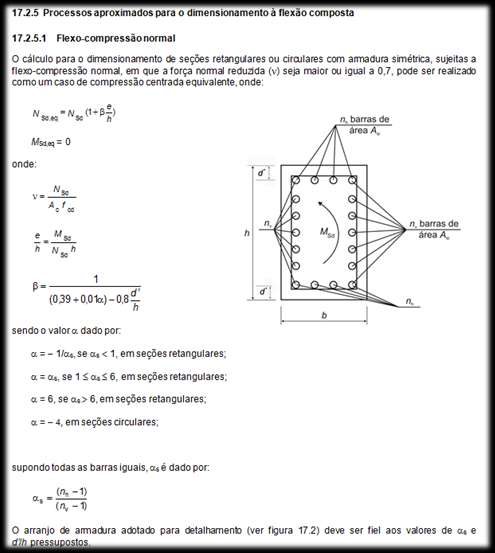 Processo aproximado