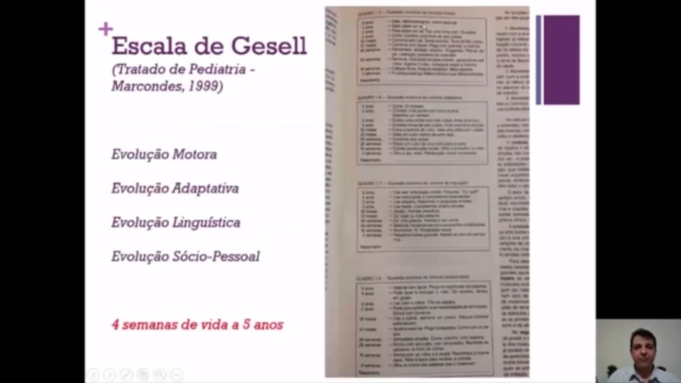 Escala de desenvolvimento de Denver É uma escala prática, de fácil aplicação, aborda uma idade um pouco mais ampla de 1 mês à 72 meses de vida; possui alta sensibilidade para de detectar atrasos e é