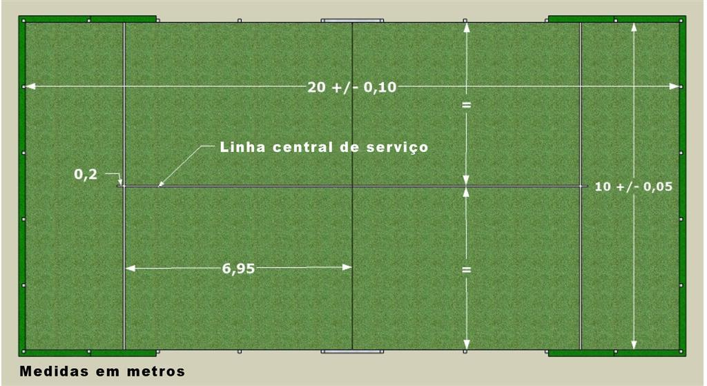 O Campo de Padel Dimensões área de jogo (medidas interiores do campo) é um retângulo de 10 metros de largura por 20 metros comprimento com uma tolerância de 0,5%.
