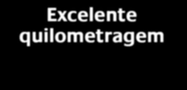 proporcionam o desempenho exato de que necessita,