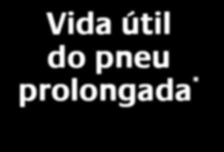 mesmo nas condições de operação mais difíceis,