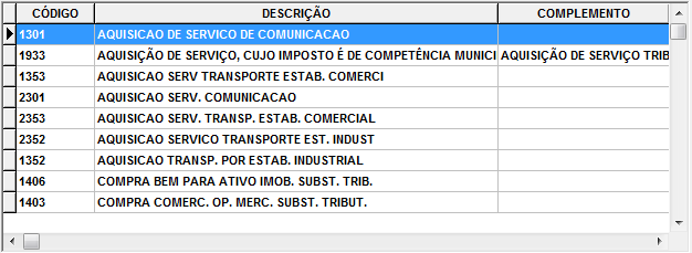 Esta figura avisa que é preciso um cuidado maior em algum campo de tela ou procedimento, como aqueles que não podem ser revertidos ou desfeitos por exemplo.