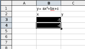 Figura 3 Construção de seqüência de números Para construir os valores de y na tabela, digite a lei da função utilizando os dados referenciados somente pelo endereço em que cada dado se encontra na