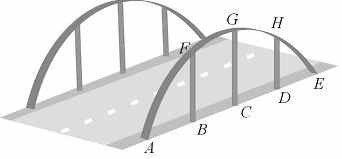 Os pontos A, B, C, D e E estão no mesmo nível da estrada e a distância entre quaisquer dois consecutivos é 25m.