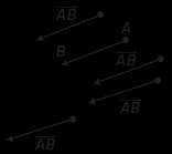 Composta de translações e soma de vetores; regras do triângulo e do paralelogramo; propriedades algébricas da adição algébrica de vetores.