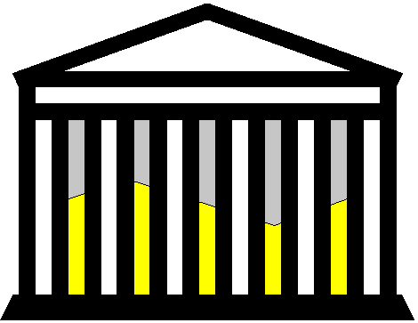 DELIBERAÇÕES CÂMARA MUNICIPAL 38.ª Reunião Ordinária, realizada em 29 de abril de 2015 PLANEAMENTO, FINANÇAS E LOGÍSTICA RATIFICAÇÃO Proposta de ratificação do despacho do Sr.