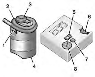 Como usar o kit de composto de vedação para pneu e compressor sem composto de vedação para inflar um pneu (não furado) O kit inclui: 1. Válvula de entrada do recipiente do composto de vedação 2.