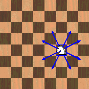 O cavalo do xadrez Dado um tabuleiro de xadrez, será possível, efectuando apenas movimentos